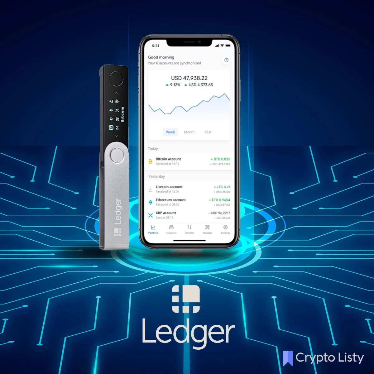 Ledger Review and Best Alternatives. Crypto Listy