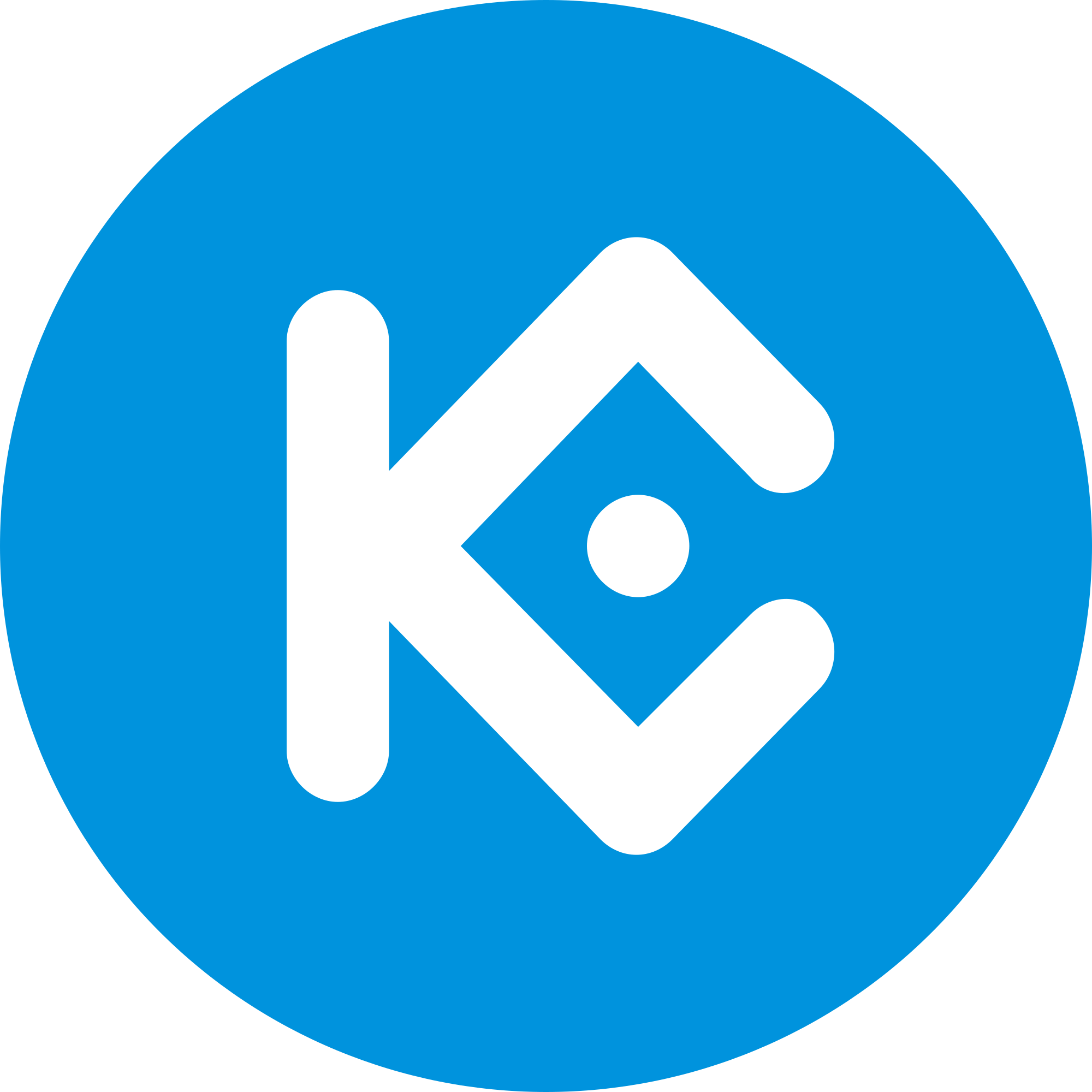 KuCoin Token (KCS) Logo .SVG and .PNG Files Download
