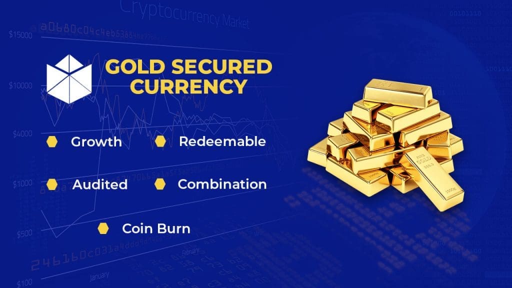 Constant Growth and Stability with GSX GoldBacked Crypto CryptoMode