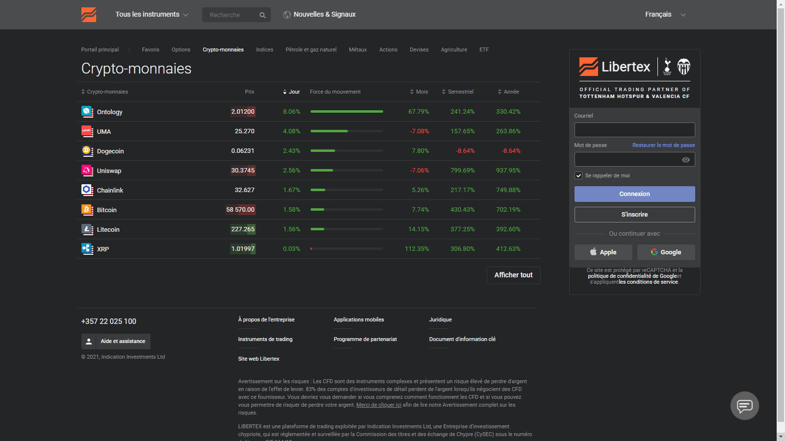 Plateforme Crypto Monnaie Top 8 Plateformes Cryptos 2021
