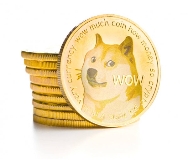 Dogecoin Price Target 2022 LOANKAS