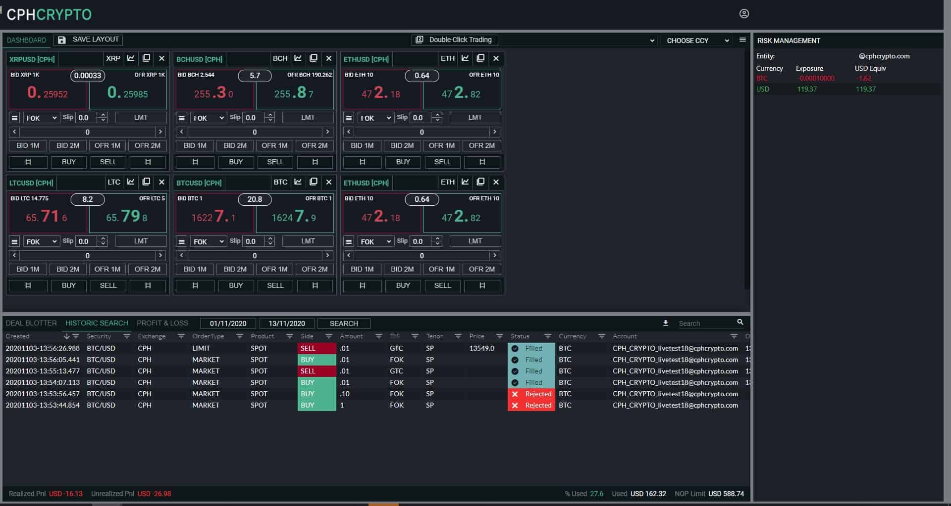 CPH Crypto CommissionFree and Insured Cryptocurrency Trading