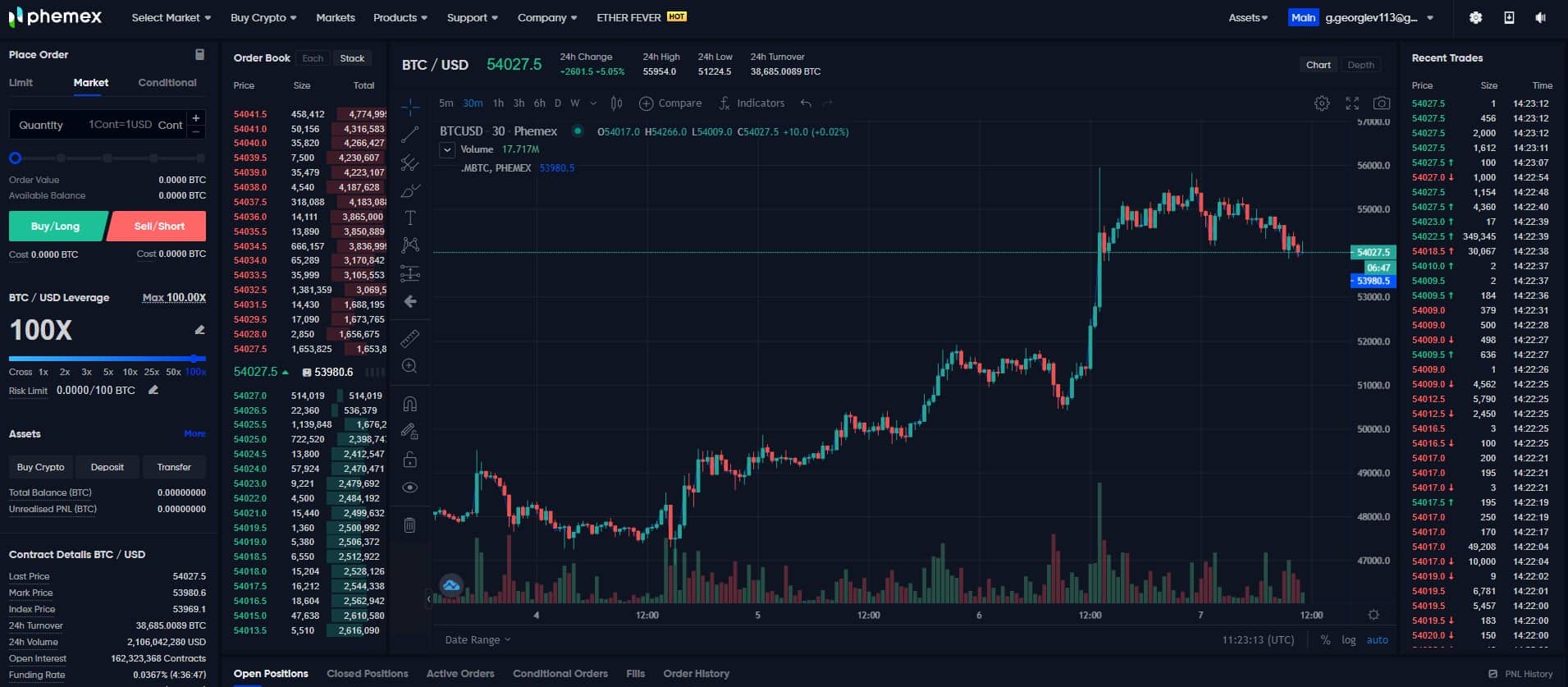 Phemex Beginner’s Guide & Exchange Review (Updated 2021)