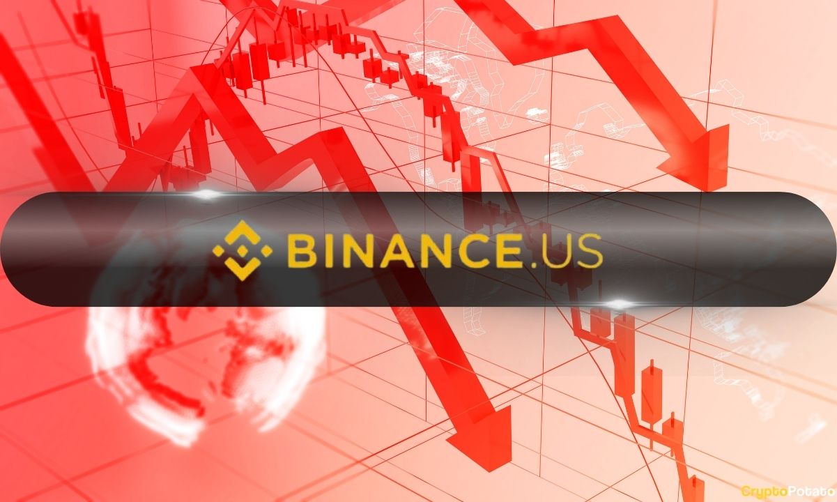 Binance.US Hit by Layoffs and 75 Revenue Drop Amid SEC Lawsuit
