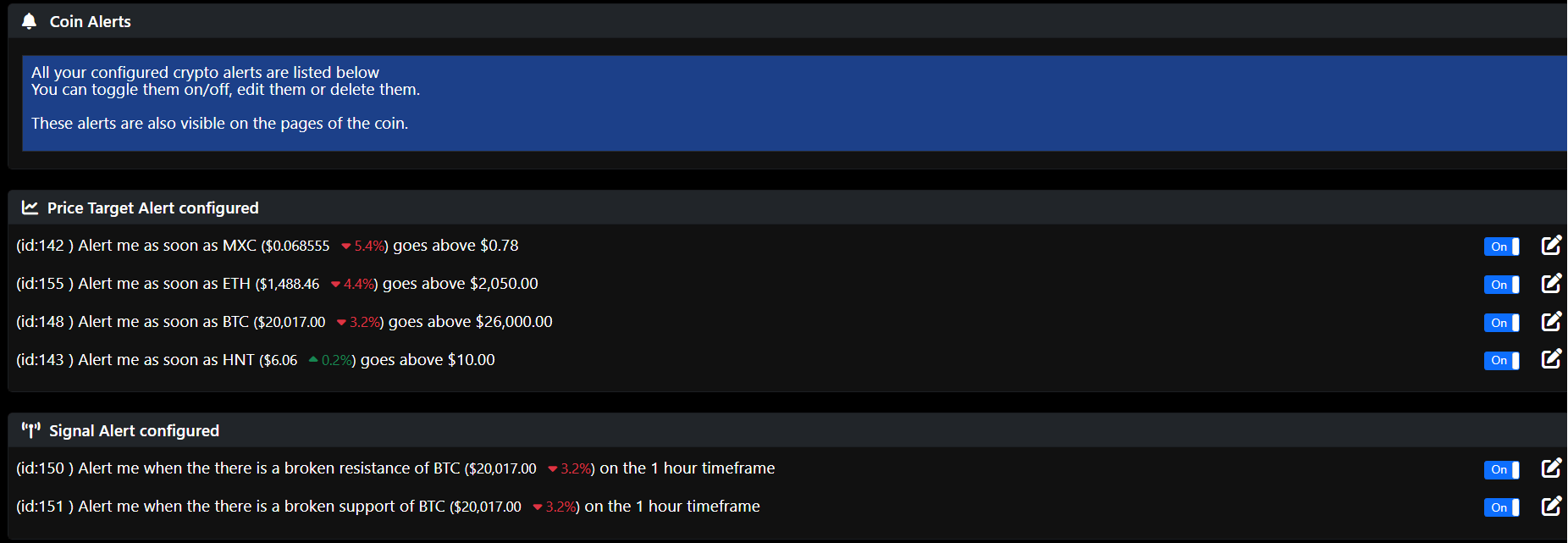 Cryptocurrency Price Alerts, Tracker, Coin Market Cap