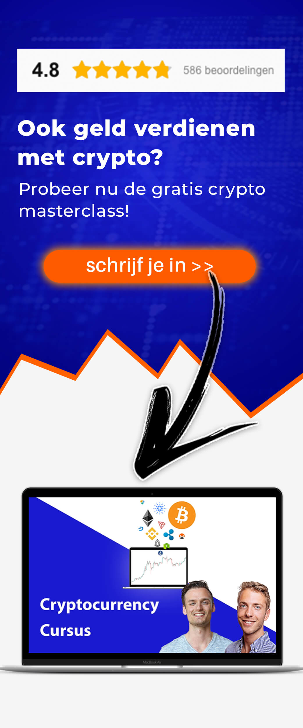 Request Network verwachting Request Network waarde en prijs