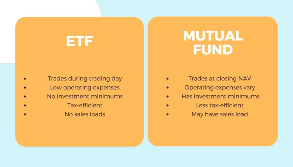 ETF meaning What is a bitcoin ETF or exchangetraded fund