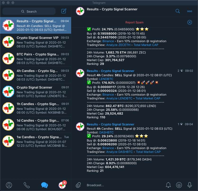 Crypto Signal Scanner The best Crypto Trading Signals & TradingView