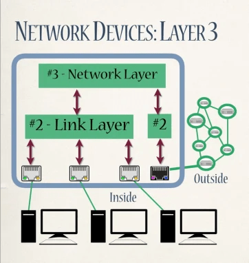 Spring Break Umn 2023 Cybersecurity For Msse 2023 – Cryptosmith