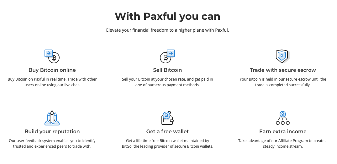 Paxful Review 2021 Fees & Crypto Is This a Scam or Legit?
