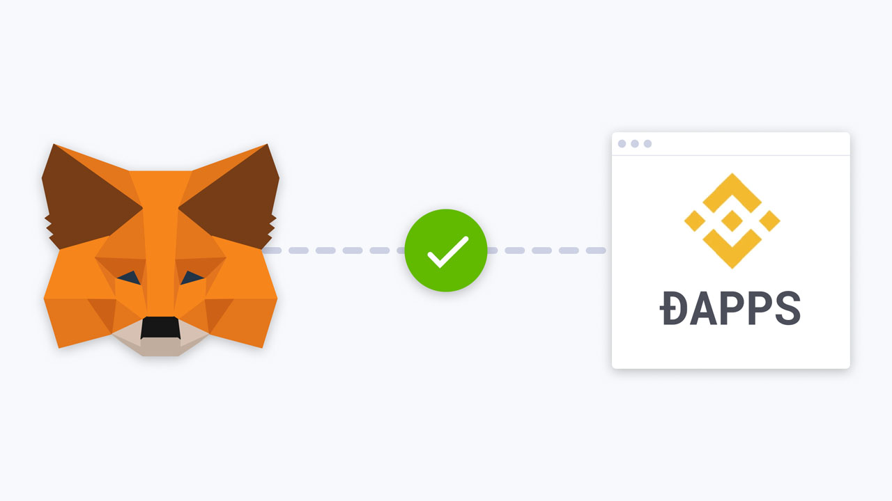 Connect Metamask To PancakeSwap On Binance