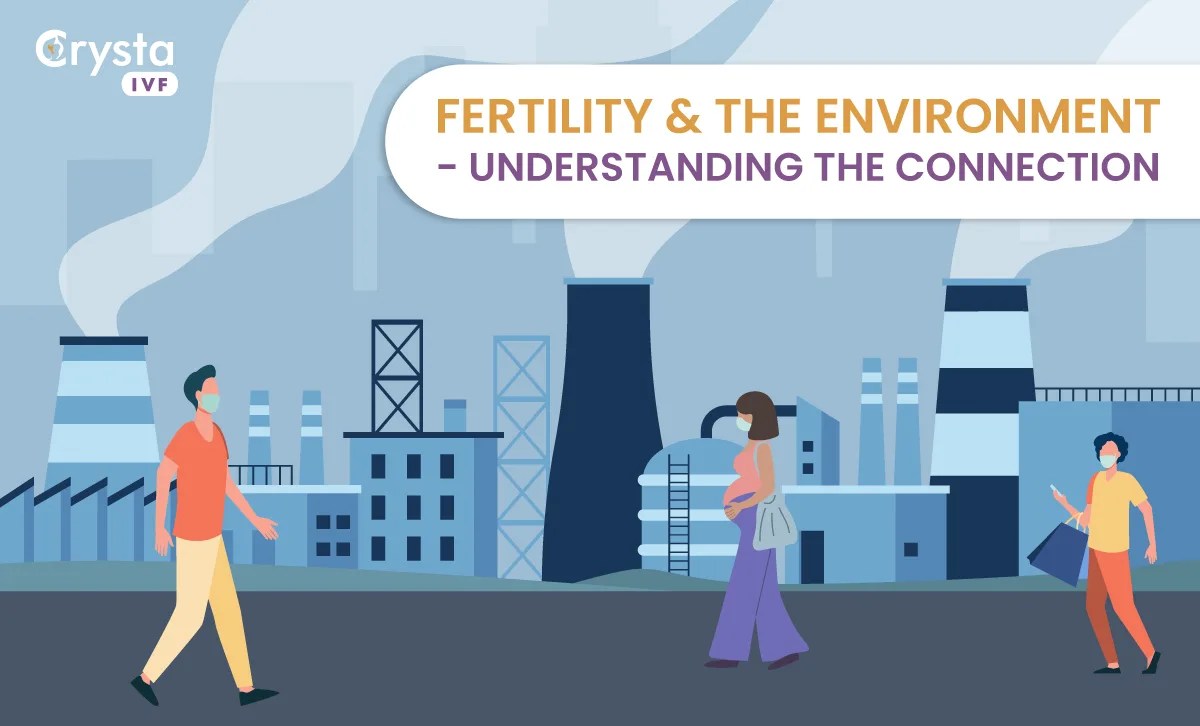 Link Between Environmental Factors and Fertility Crysta IVF