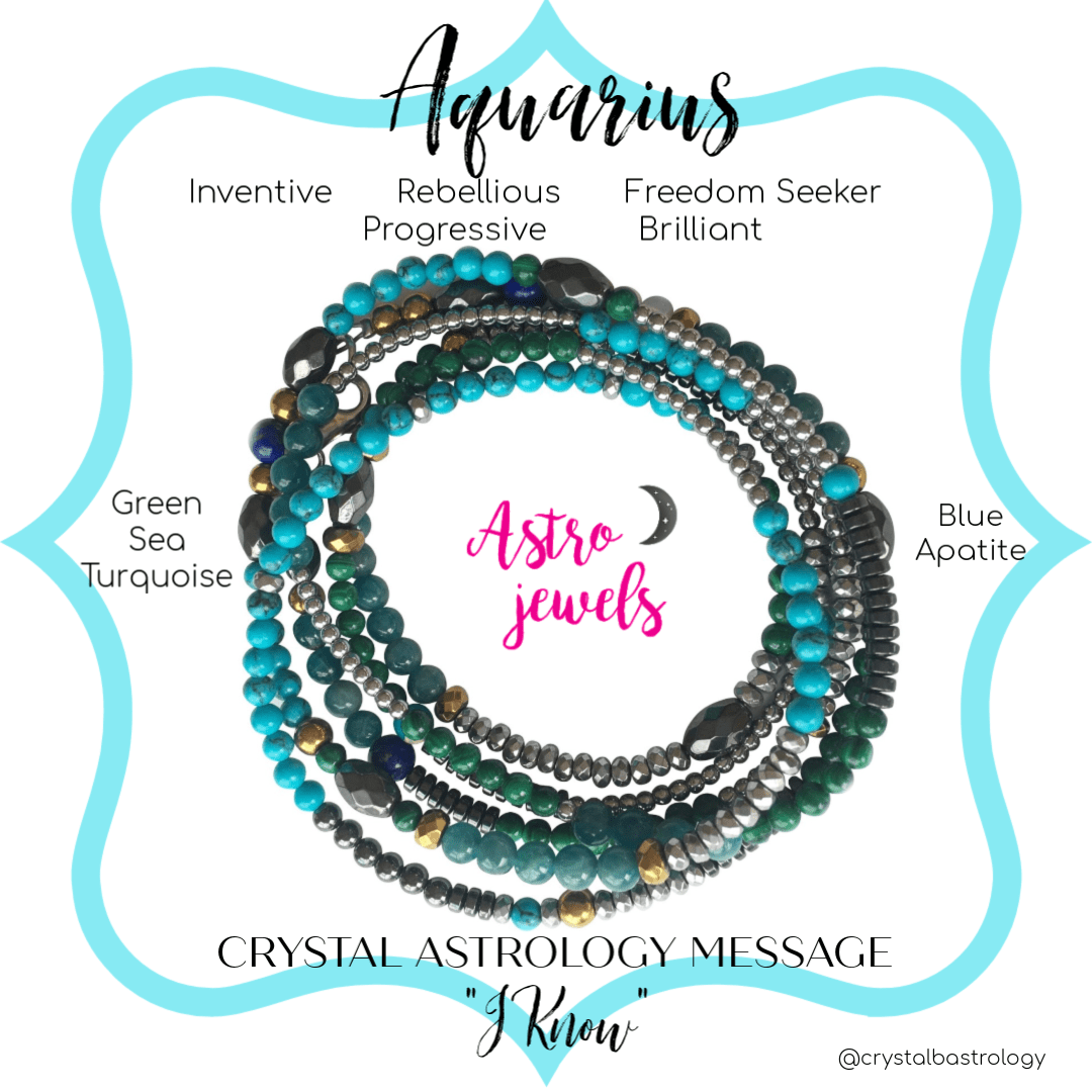 Major Astrology Events July 2023