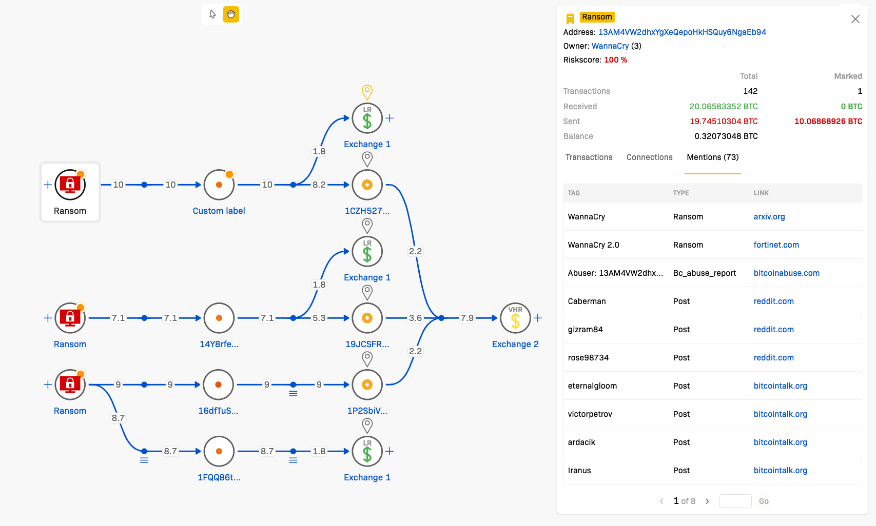 Unhosted Wallet Alerts & Tracking for ERC20 Tokens