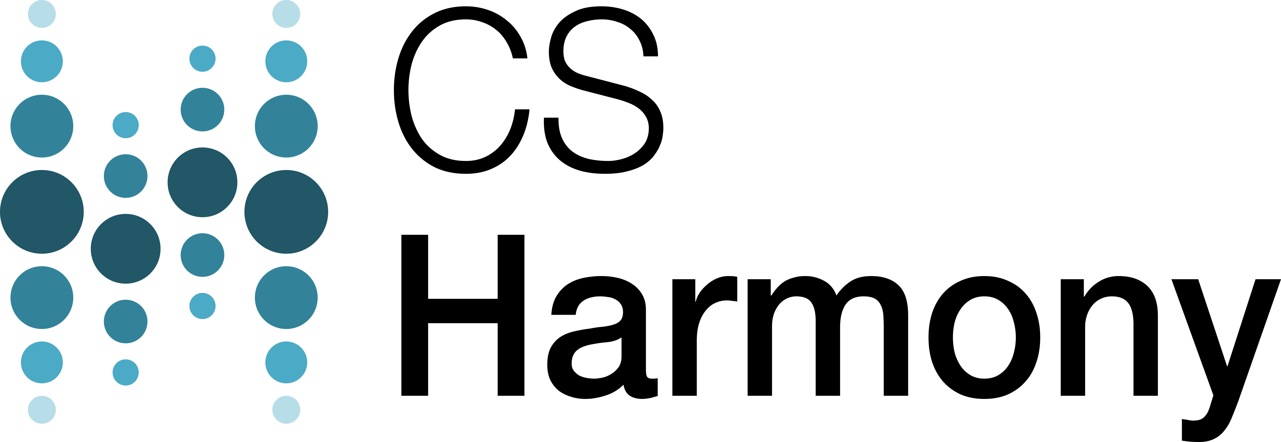 プライバシーポリシー CS Harmony