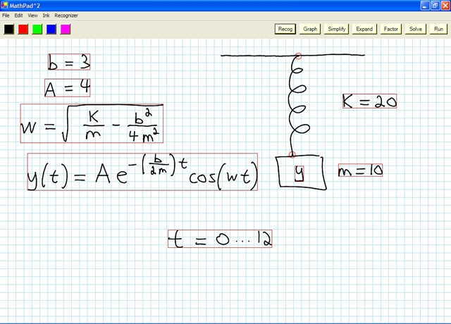 Drawing Math is Fun
