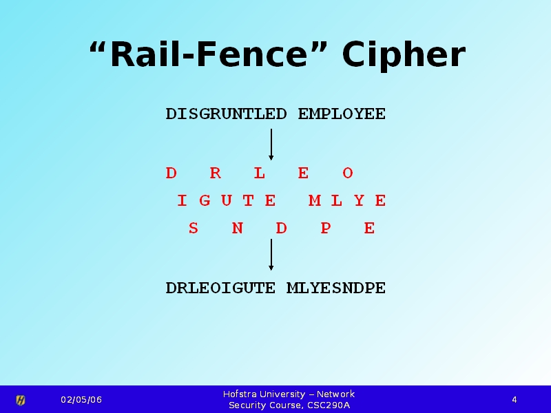 List Of How To Decrypt Rail Fence Cipher References