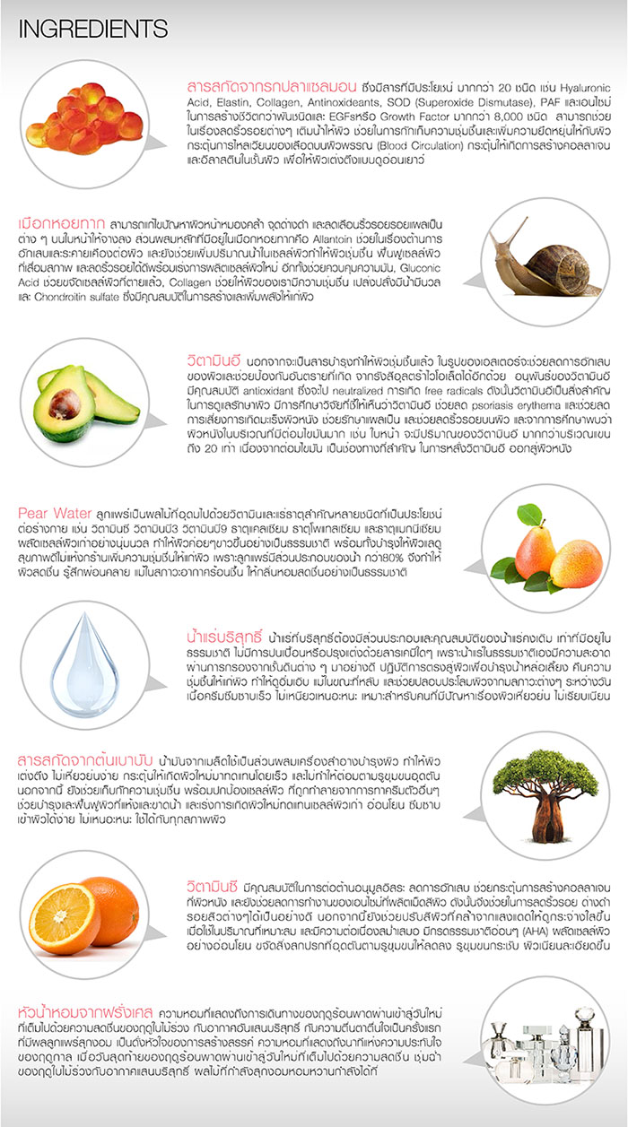 NEOU Salmon Ovary Peptide Body Booster นีโอยู บูสเตอร์ผิวใส รกปลาแซลมอน