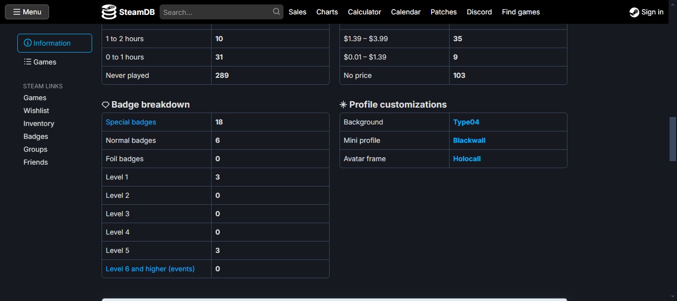 How To Check The Value Of Your CSGO/CS2 Inventory