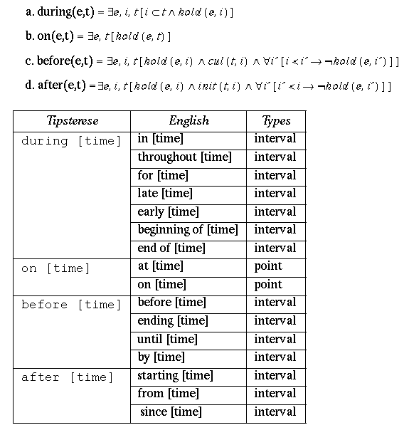 2 Temporal Connectives