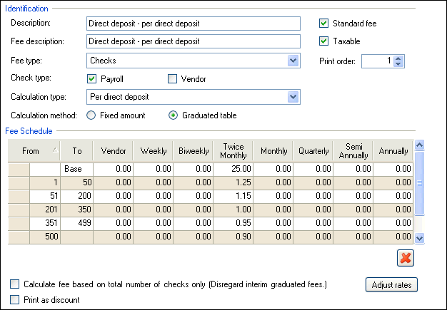 Using graduated tables for client check processing fees examples