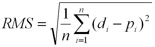 Line plot with error bars MATLAB errorbar MathWorks