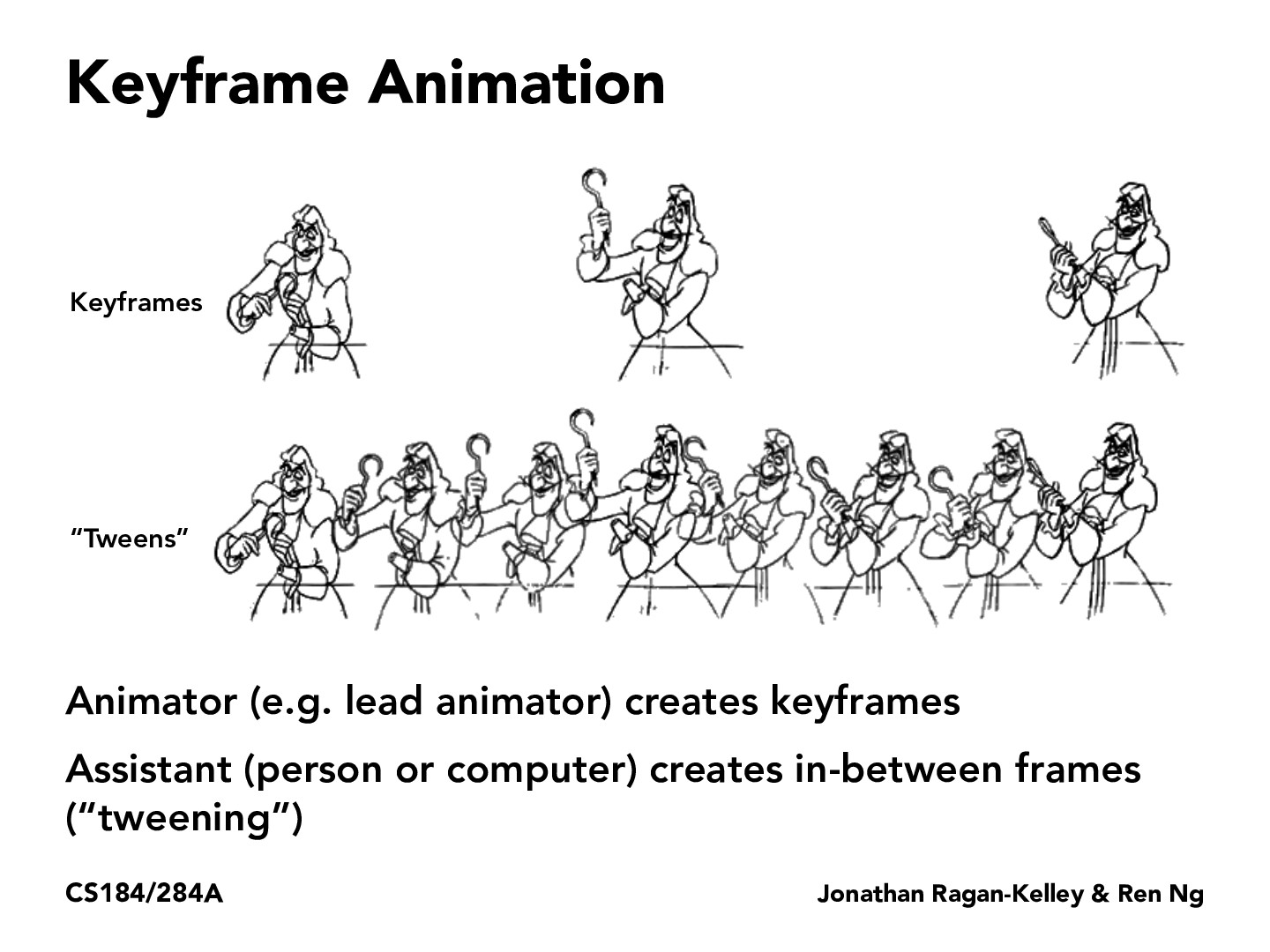 What Is The Difference Between A Frame And Keyframe