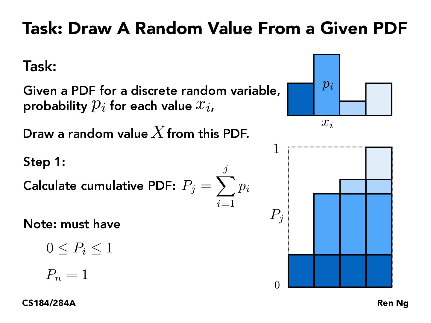 CS184/284A Lecture Slides