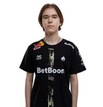 donk CS2 Crosshair, Mouse, Settings and Config · cs2settings.net