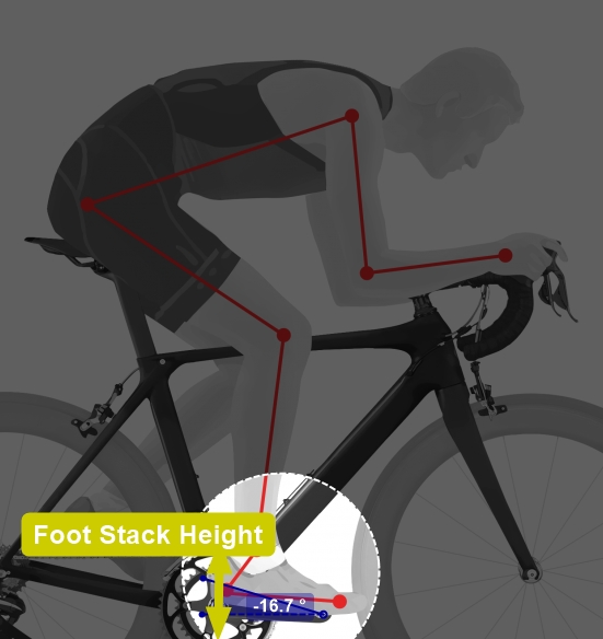 Saddle Height Calculator for Road, MTB, and Gravel Bikes CSBikes CSBikes