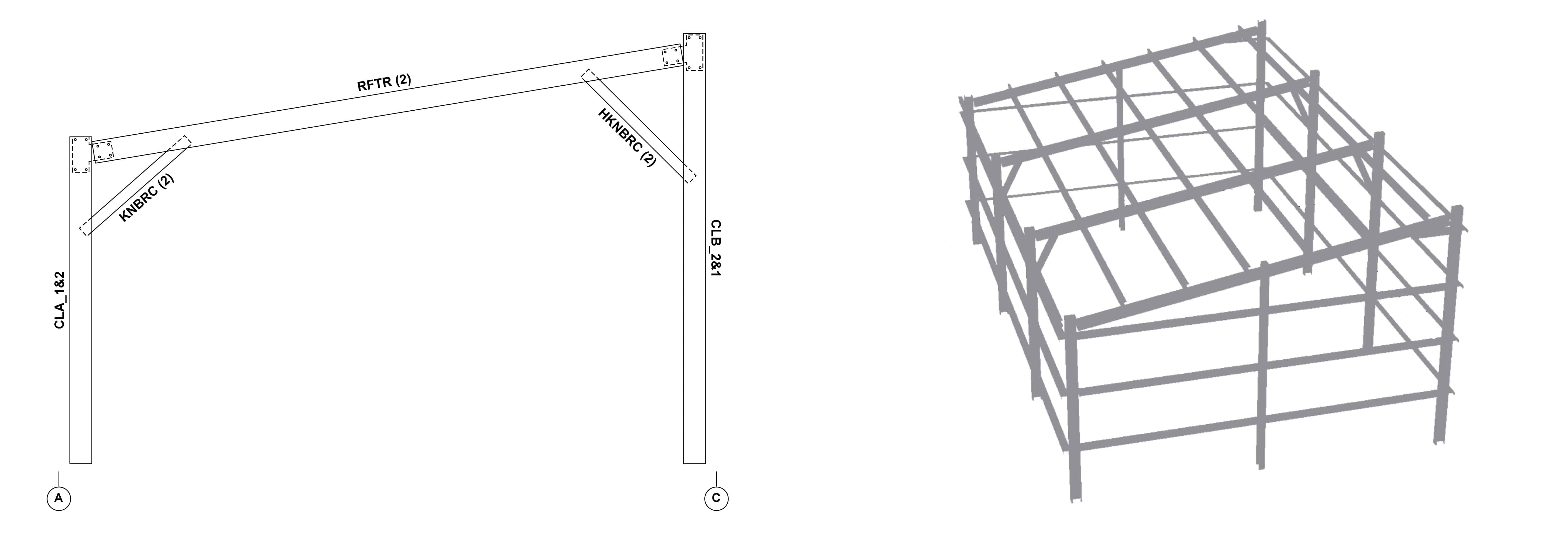 CSC Building Systems Gable Steel Buildings