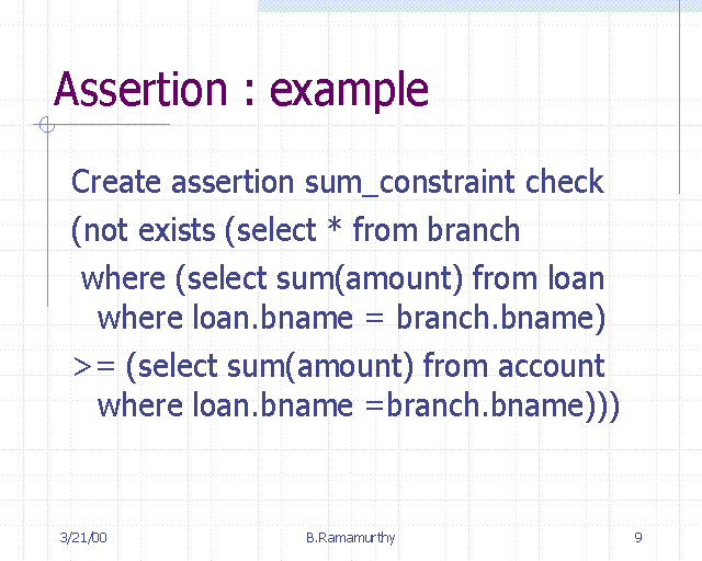 Assertion example