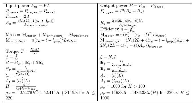 Symbol Emergence via Dimensionality Reduction Universal Motor
