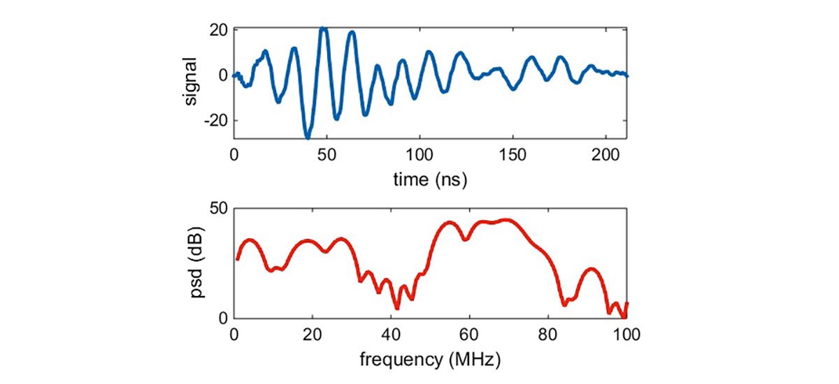 Extending the Reach of Radio Waves for Subsurface Water Detection