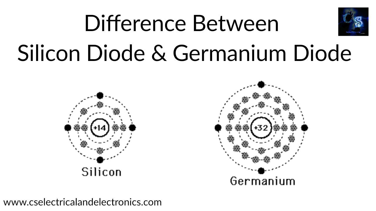 Difference Between Silicon Diode And Germanium Diode