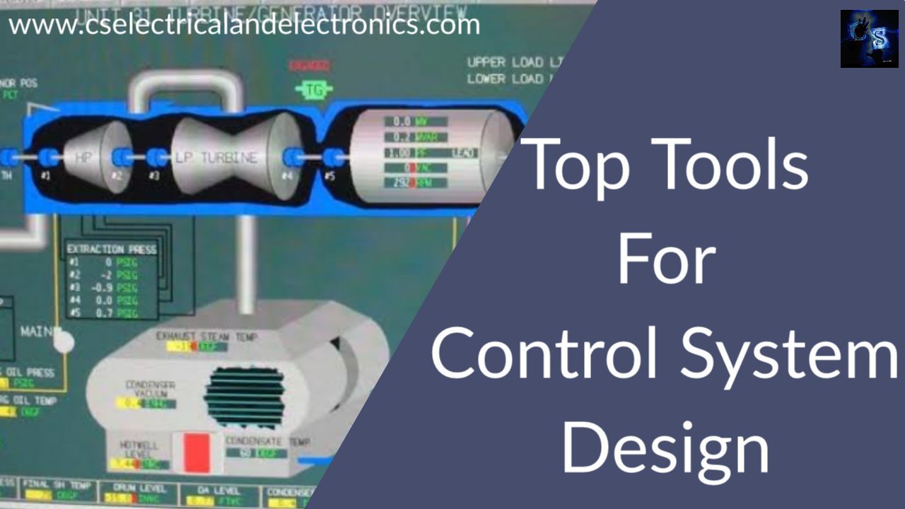 Top Tools For Control System Design, Software For Control System