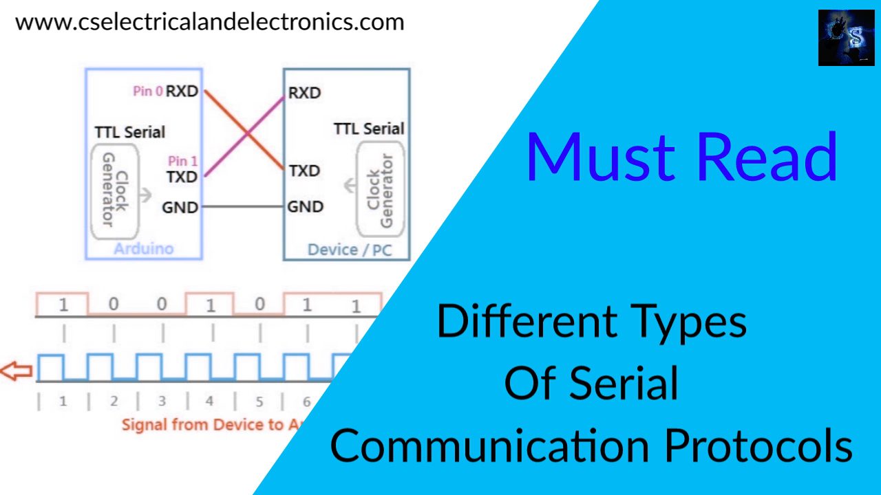 Serial communication protocol comparison lulitips