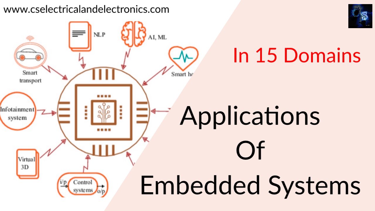 Top 15 Applications of Embedded Systems, Embedded System Application