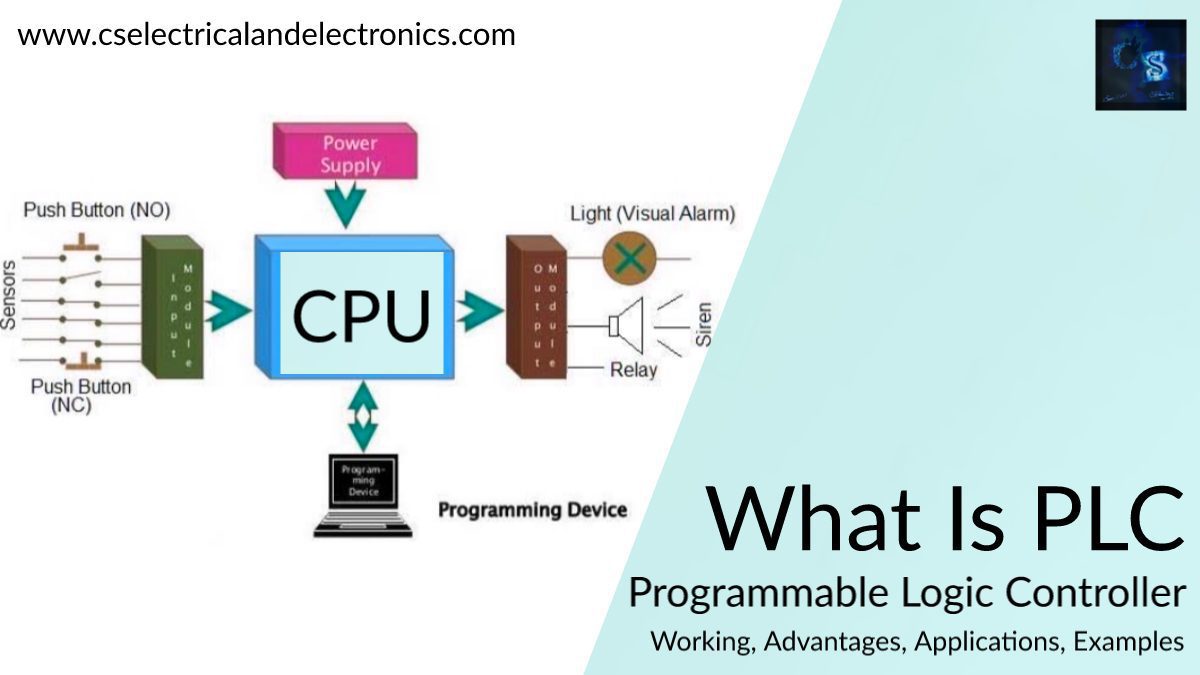 What Is PLC, Programmable Logic Controller, Examples, Purpose