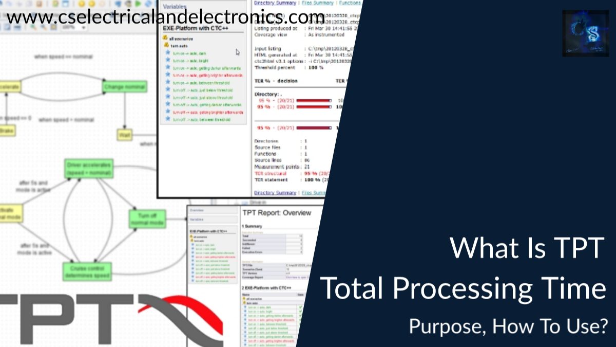 What Is TPT (Total Processing Time) In MATLAB Simulink, Purpose