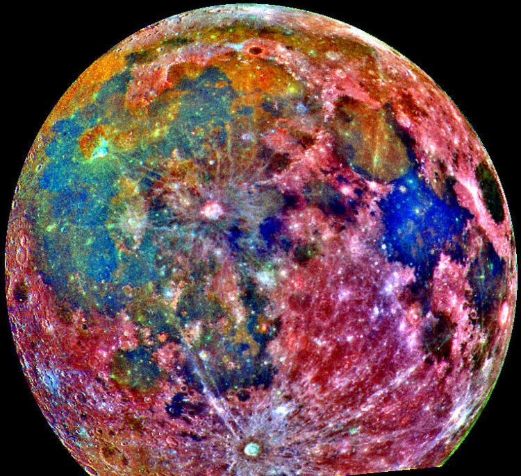 Different Colors Of Moons
