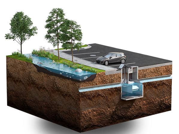 SiteSaver BMP treatment device receives California water board approval