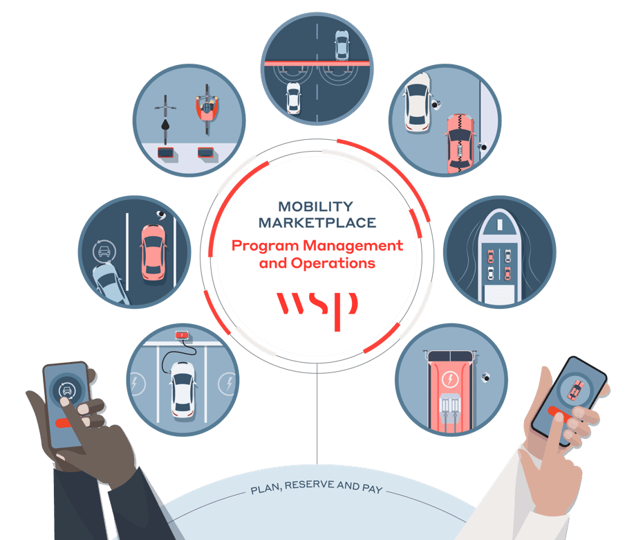 WSP USA Offers Mobility Marketplace Service Civil + Structural