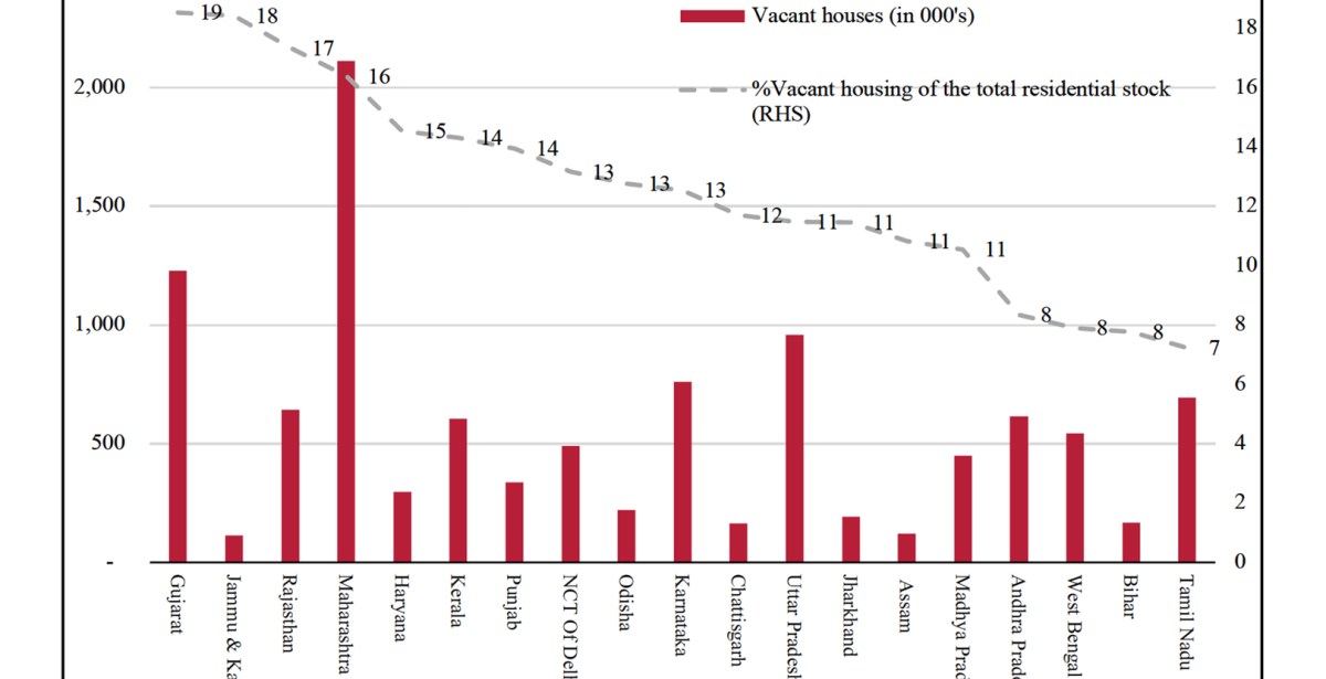 Minerals royalty rates in India Comparison with other countries CSEP