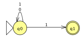 Cse 105 Spring 2023 Cse 105