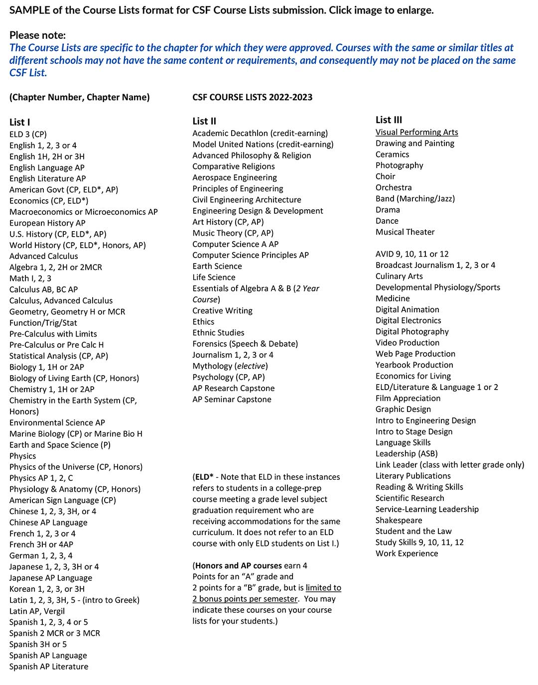 CSF Standardized Course Lists California Scholarship Federation
