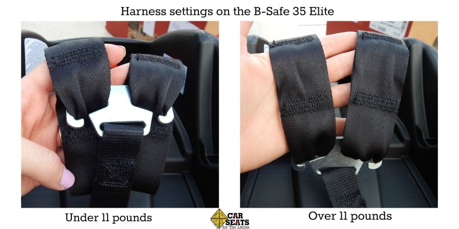 Britax B-Safe 35 Elite Review - Car Seats For The Littles