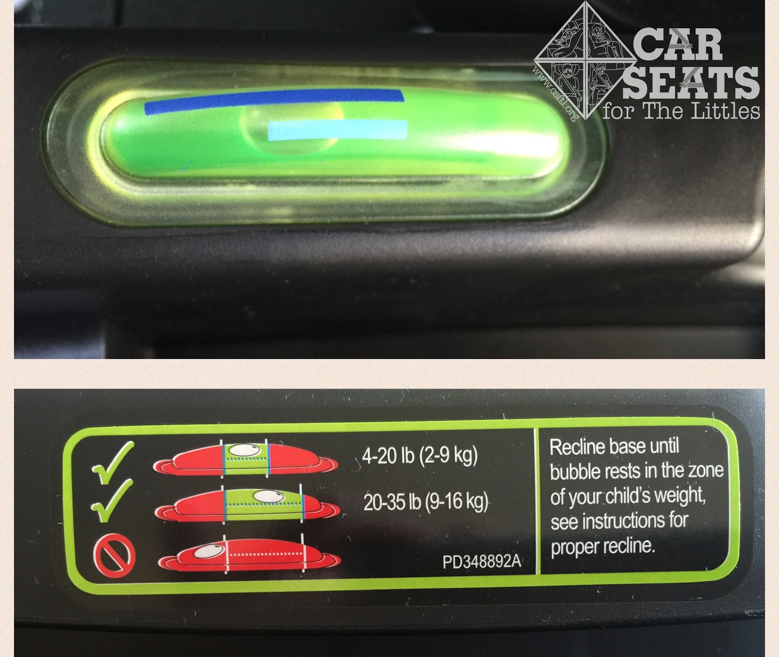 Baby Jogger City Go Review Car Seats For The Littles