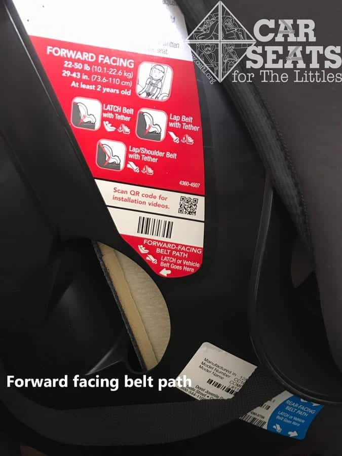Car Seat Basics Using the Proper Belt Path Car Seats For The Littles