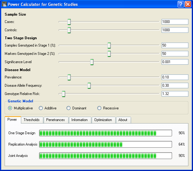 Power Calculator Tutorial Examplar Candidate Gene Study